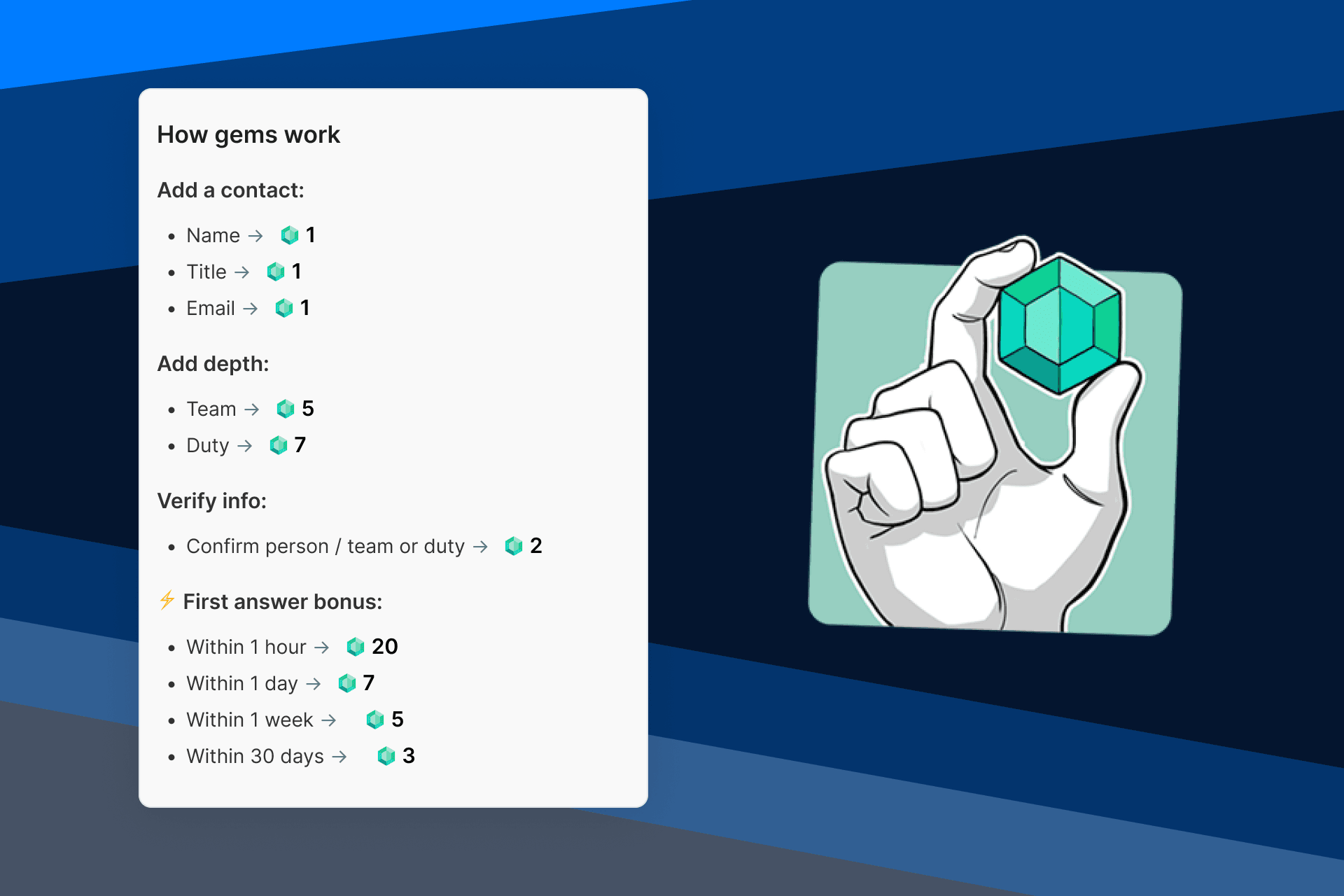 Depth-weighted gem economy: more context, more gems