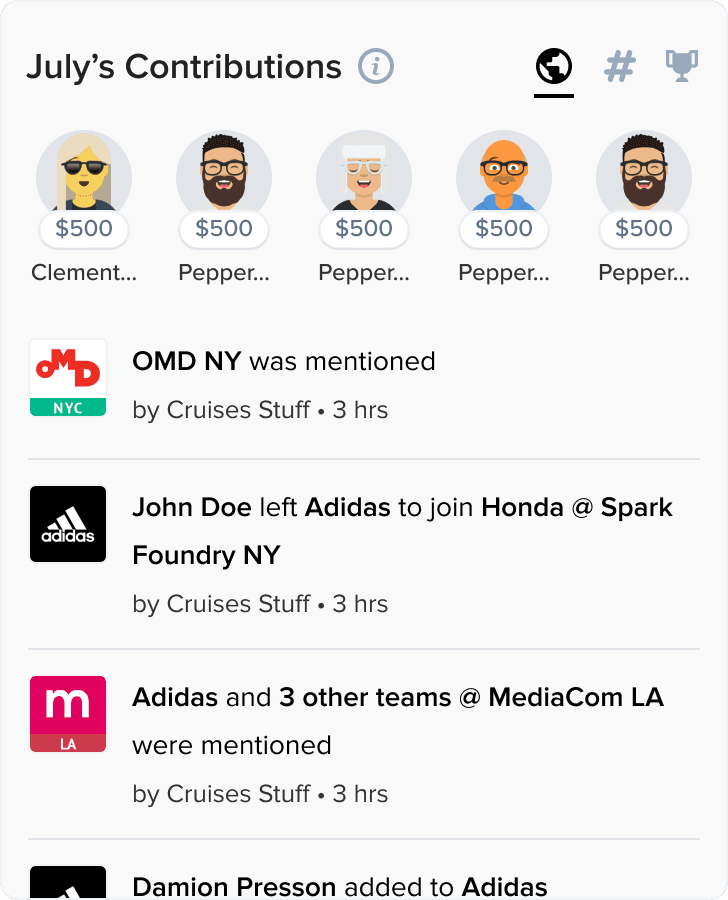 NIOC module on the feed's right rail