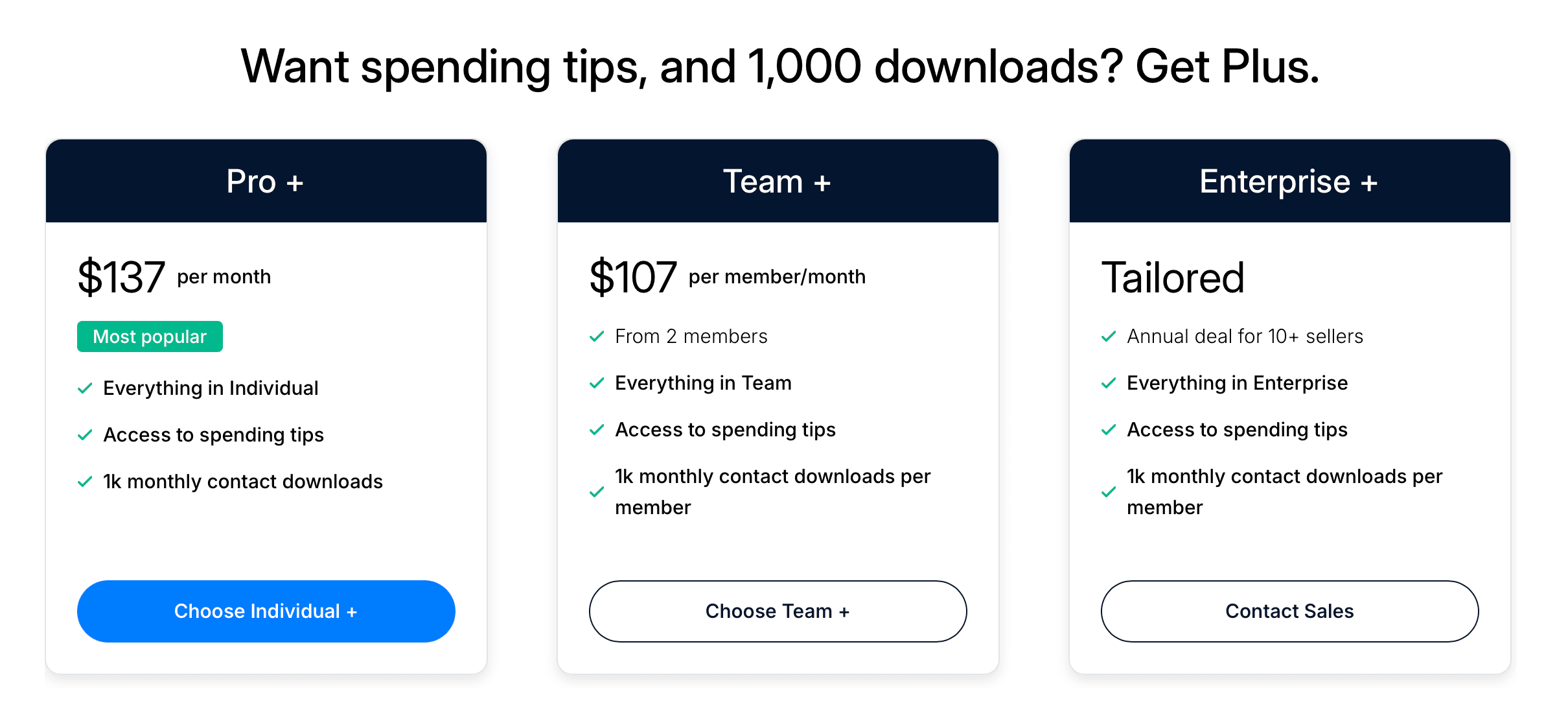 Plus tier pricing card